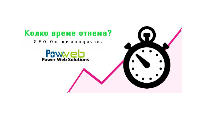 Колко време отнема SEO оптимизацията